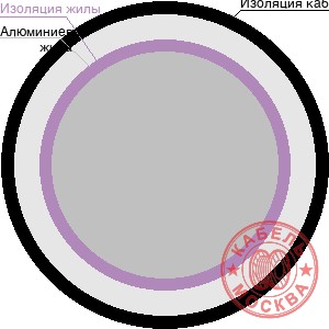 АПВПУ2Г-10 1х800+1х95