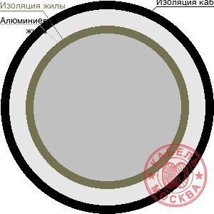 АПВПУ2Г-10 1х95/50