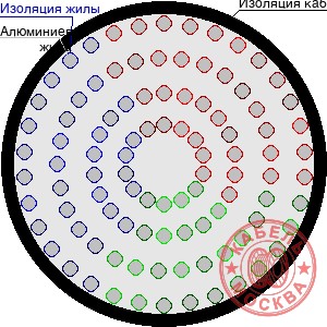 АПВПУ2Г-10 3120/25
