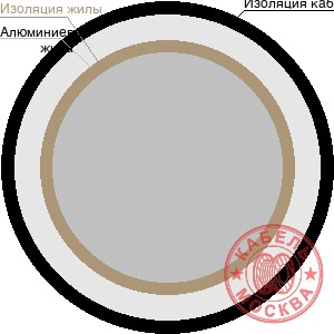АПвВнг(А)-LS-10 1х630/95