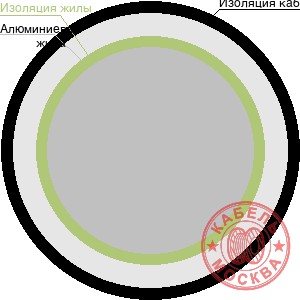АСБ2Л-10 1х0,03