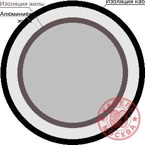 АСБ2Л-10 1х0,08