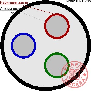 АСБ2Л-10 3х240