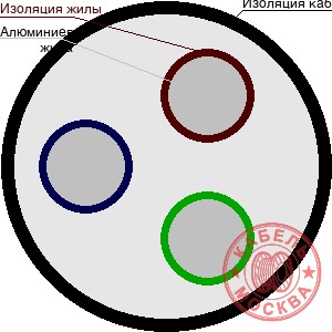 АСБ2Л-10 3х25