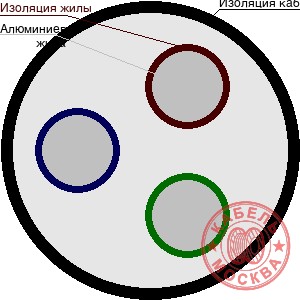 АСБ2Л-10 3х70