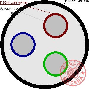 АСБ2Л-10 3х95+1х50
