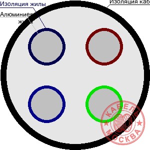 АСБ2Л-10 4х120