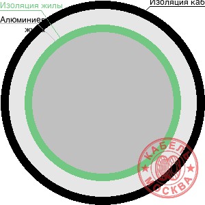 АСБЛ-1 1х625