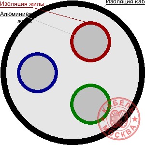 АСБЛ-1 3х240