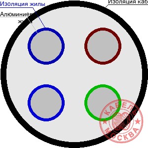 АСБЛ-1 4х150