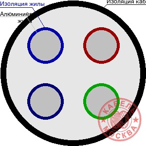 АСБЛ-1 4х185