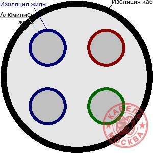 АСБЛ-1 4х70