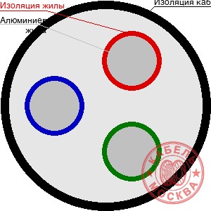 АСБЛ-10 3х185