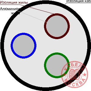 АСБЛ-10 3х70 ож