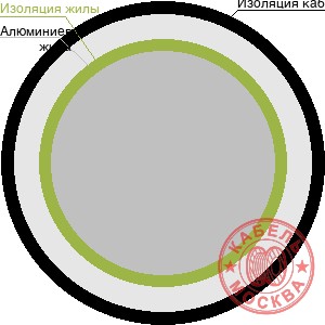 АСПТ 1х120/19