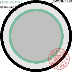 АСПТ 1х16/2,7