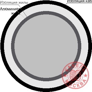 АСПТ 1х185/24