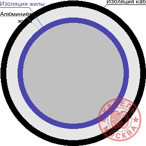 АСПТ 1х185/43