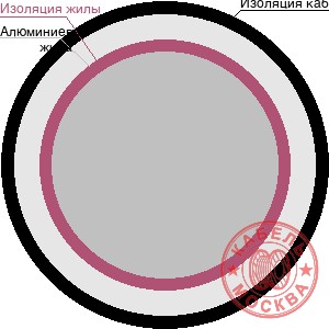 АСПТ 1х240/56