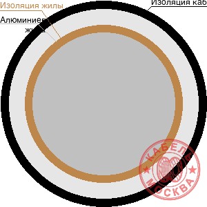 АСПТ 1х300/39
