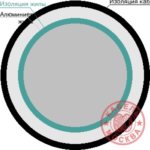 АСПТ 1х50/8