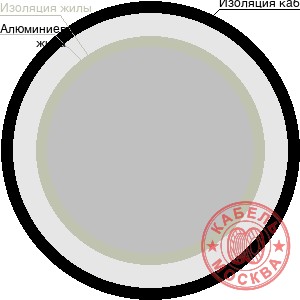 АВББШВнг 1х2,5