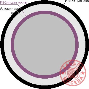 АВББШВнг 1х4