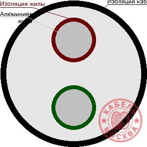 АВББШВнг 2х4