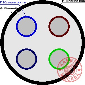 АВББШВнг 4х10