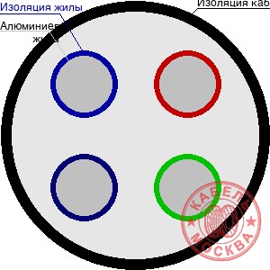 АВББШВнг 4х35