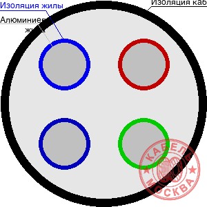 АВББШВнг 4х6+1х4