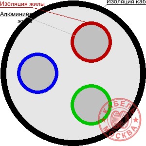 АВББШВнг-LS 3х6