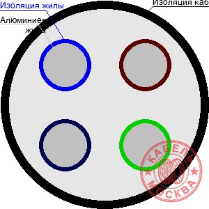 АВВГ-1 4х70 мн