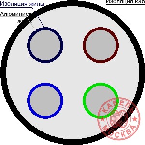 АВВГ-1 4х70