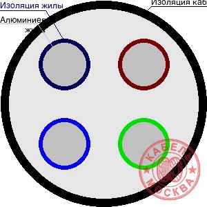 АВВГ 4х10+1х6
