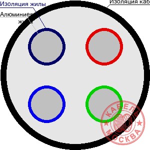 АВВГ 4х16 ож