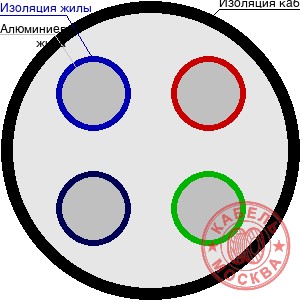 АВВГ 4х6+1х4