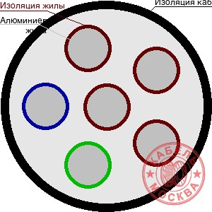 АВВГ 6х2,5