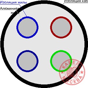 АВВГнг 4х25