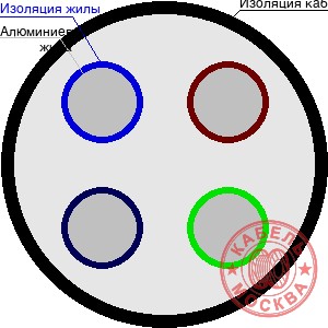 АВВГнг 4х4+1х2,5