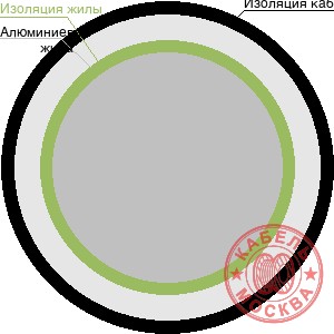 АВВГнг-LS 1х10