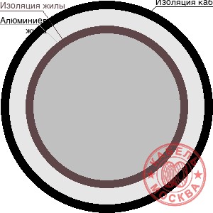 АВВГнг-LS 1х120