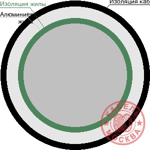 АВВГнг-LS 1х16