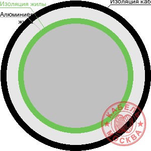 АВВГнг-LS 1х95