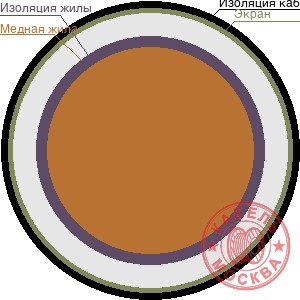 КДВЭВГ 14x1,5 