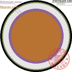 КДВЭВГ 1x2,5