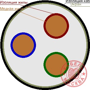КДВЭВГ 37x1,5 