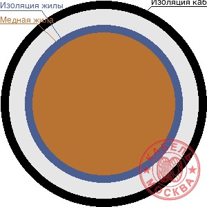 КДВВГ 4x10