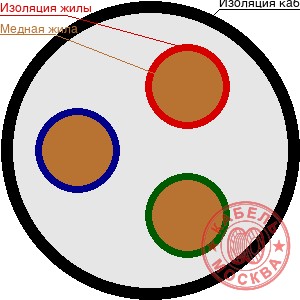 КГ 3х16+1
