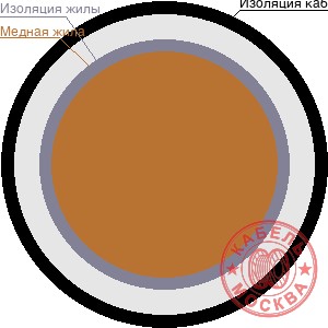 КГ-ХЛ 1х2,5-660